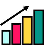 Six Sigma - Improve - Continuous Improvement
