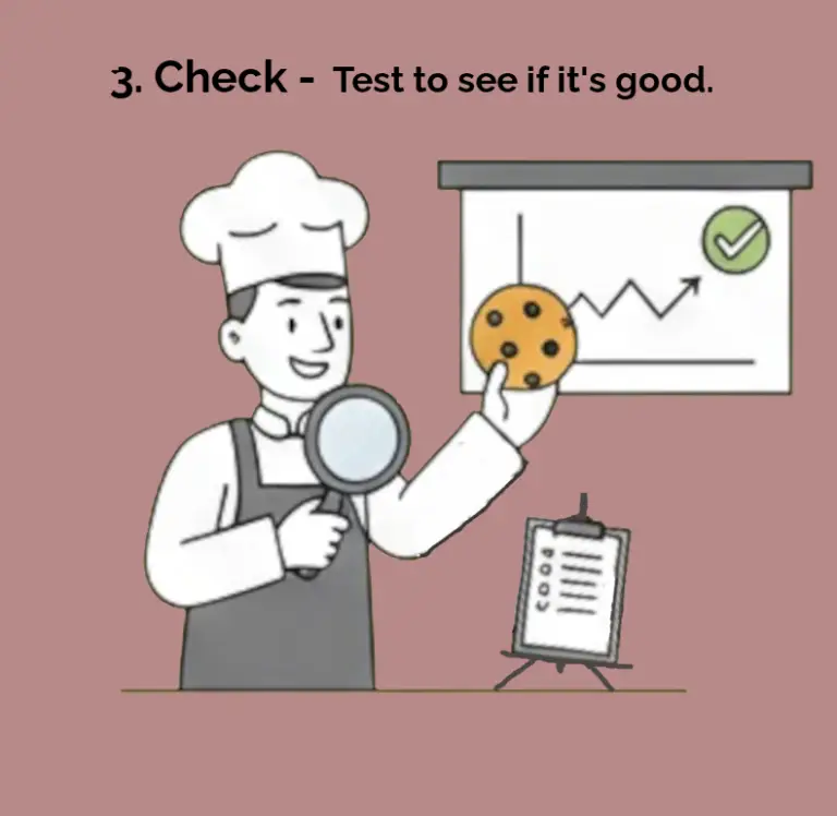 Man baking cookies demonstrating CHECK of PDCA