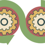 Symbol for Continuous Improvement